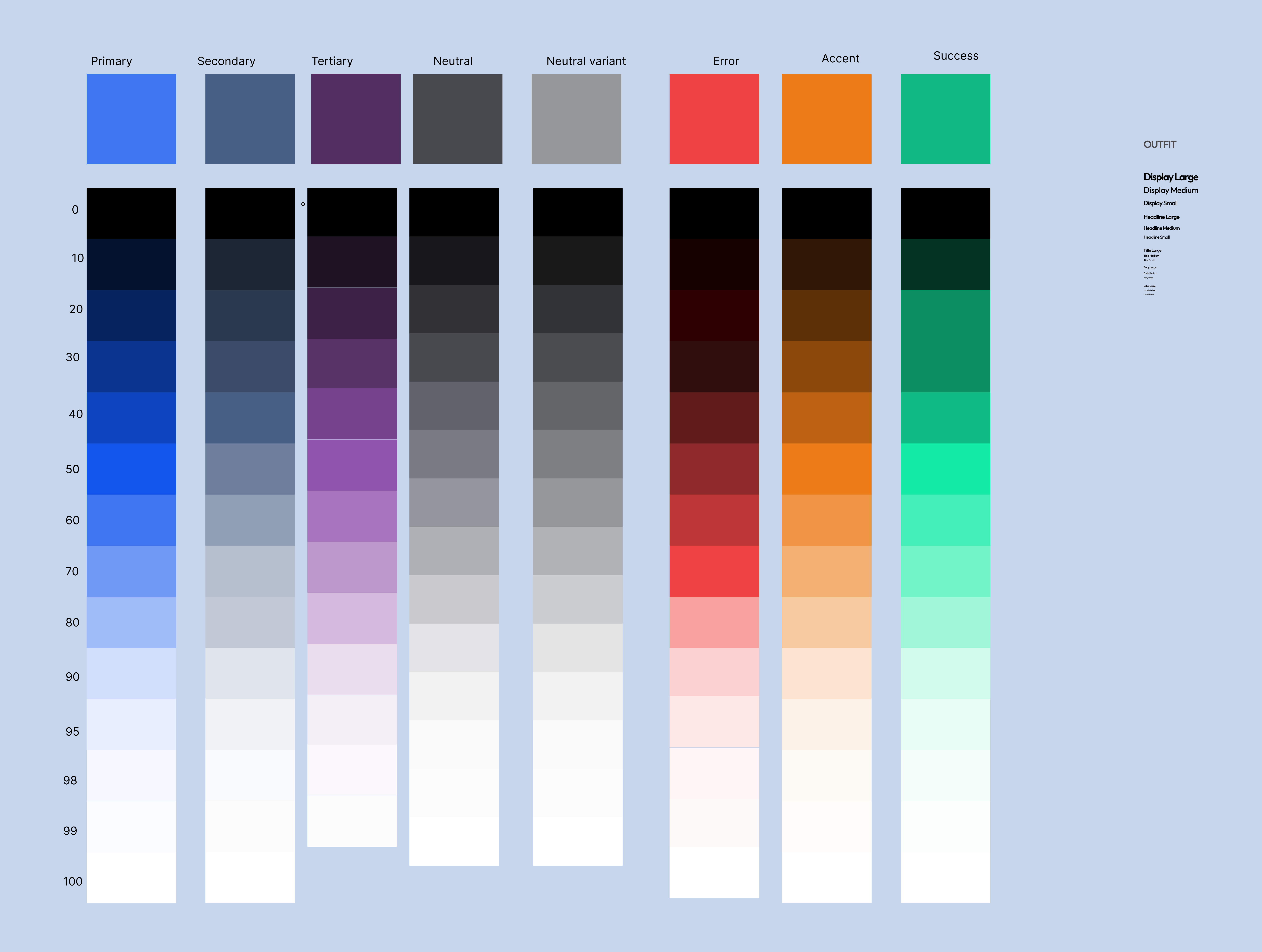 Design System