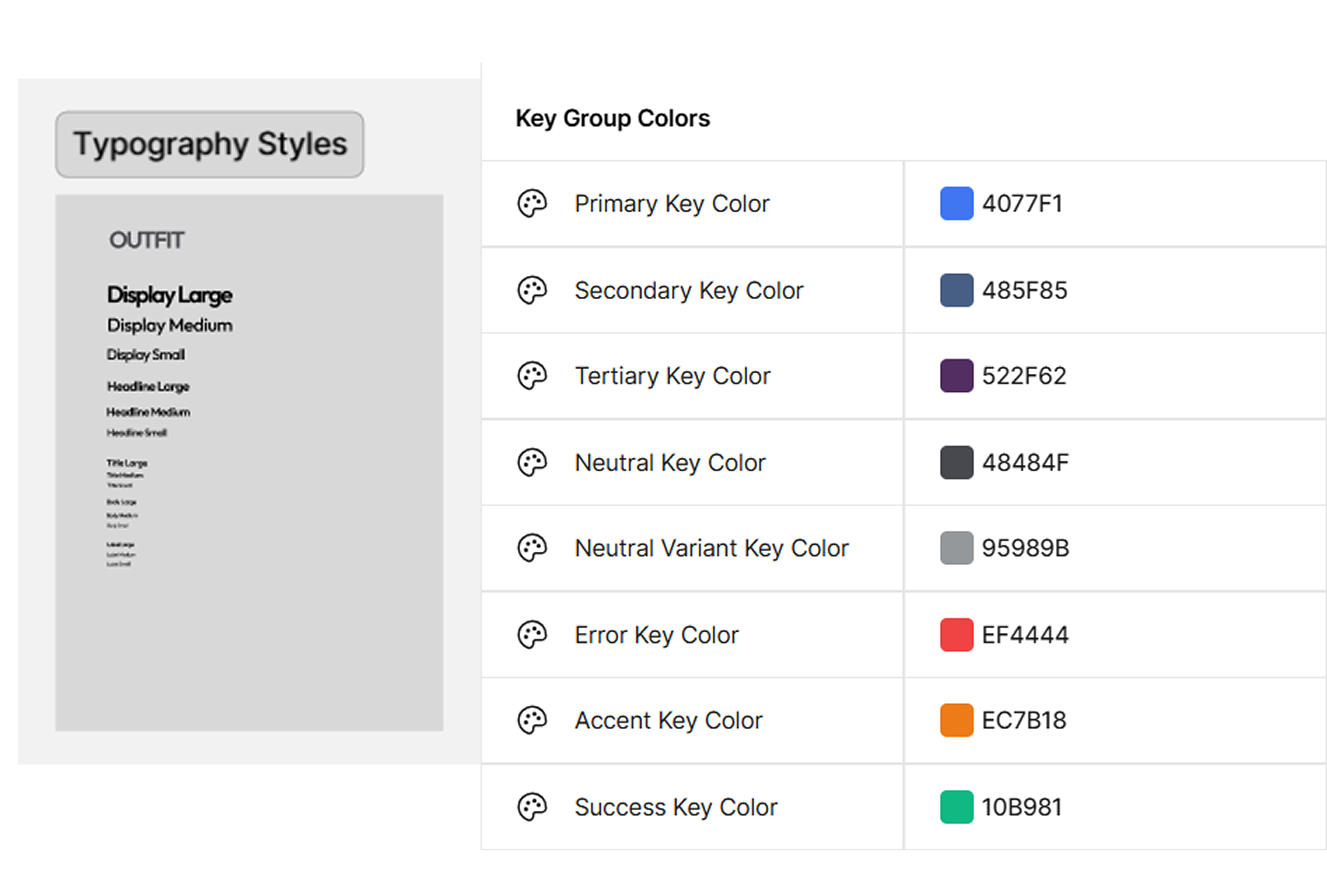 Design System