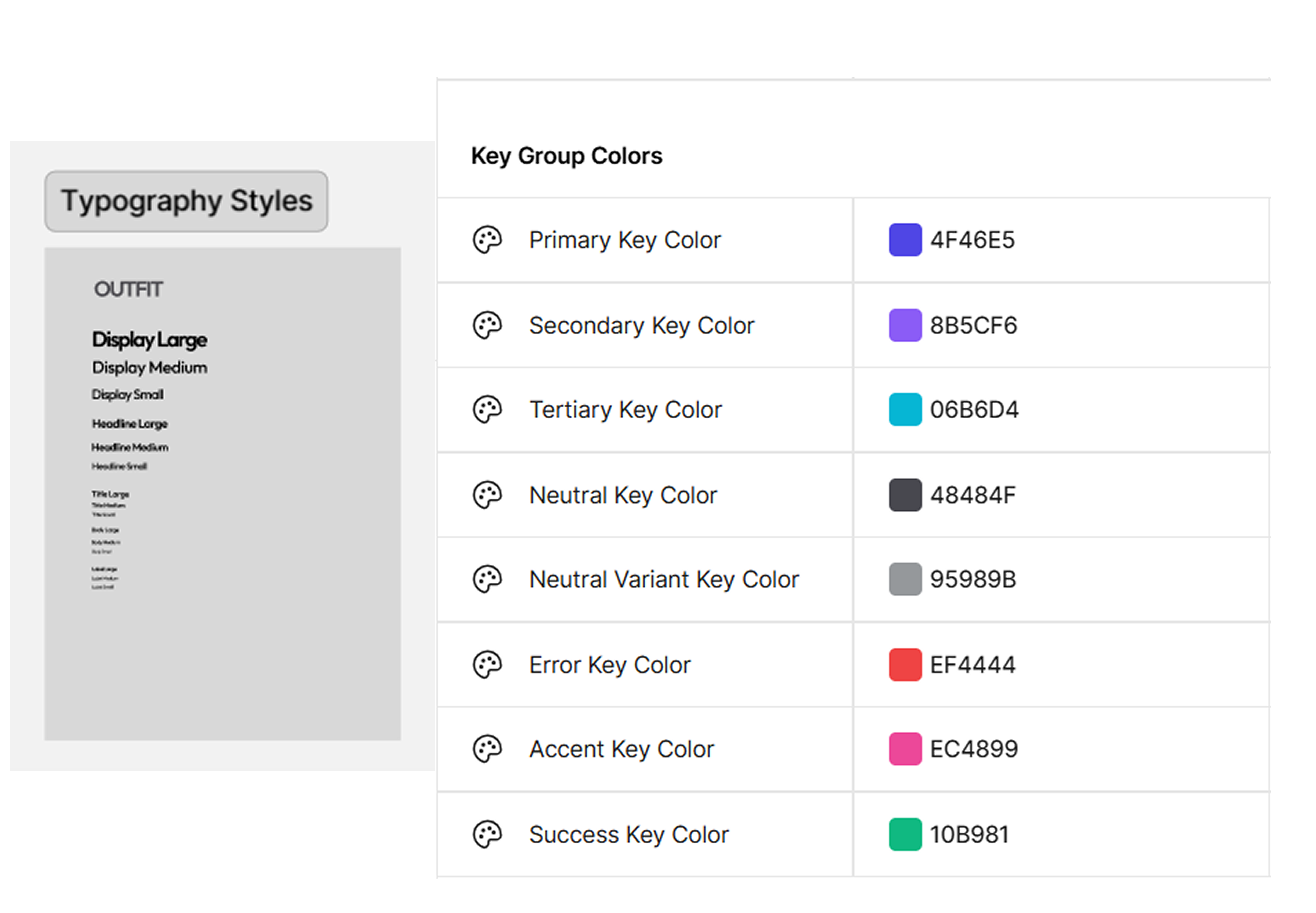 Design System